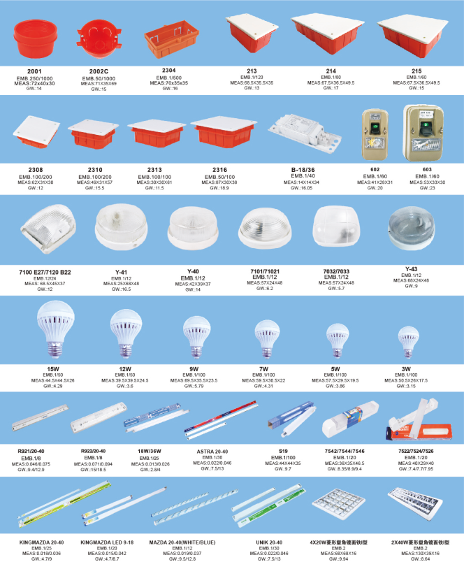 Factory Direct Sales Unik Brand Terminal Block Wire Connector Factory Direct Sales Unik Brand Terminal Block Wire Connector