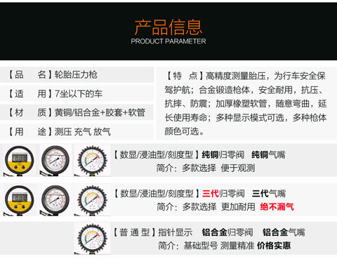 of Automobile Tire Pressure Gun Air Pressure Gauge Digital Tire Pressure Gauge Car Tire Pressure Gauge Charging Air Gun of Automobile Tire Pressure Gun Air Pressure Gauge Digital Tire Pressure Gauge Car Tire Pressure Gauge Charging Air Gun