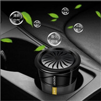 Car windshield wiper car window wiper home glass wiper Car windshield wiper car window wiper home glass wiper