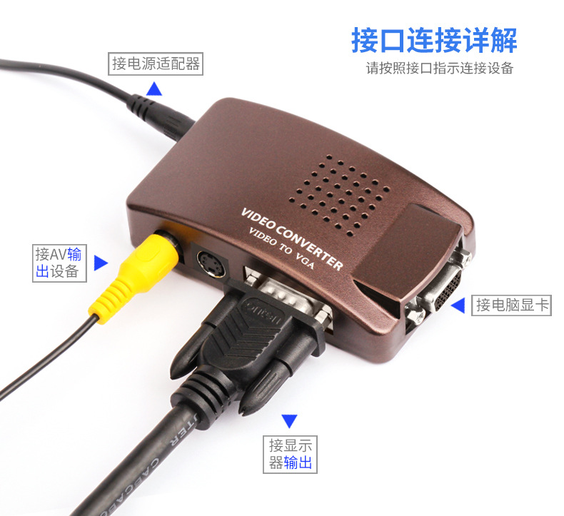 Oten AV to VGA converter box S terminal video TV to computer monitor TV converter box Oten AV to VGA converter box S terminal video TV to computer monitor TV converter box
