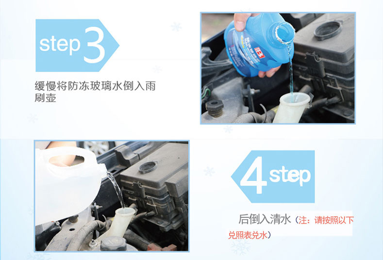Protection of anti-freeze windshield wiper car glass cleaner -80 degree anti-freeze glass water 500ml b-2075.