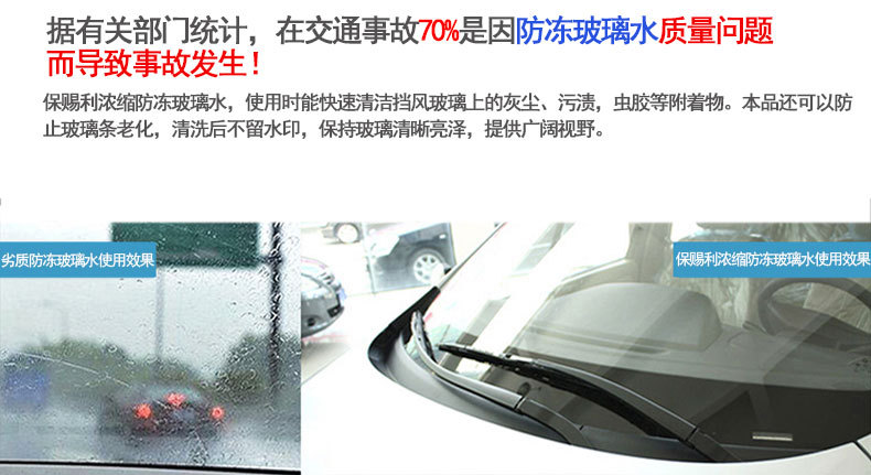Protection of anti-freeze windshield wiper car glass cleaner -80 degree anti-freeze glass water 500ml b-2075.