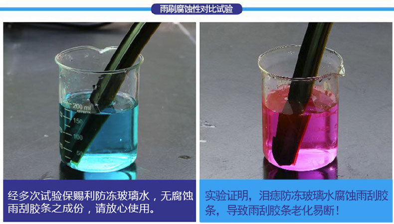 Protection of anti-freeze windshield wiper car glass cleaner -80 degree anti-freeze glass water 500ml b-2075.