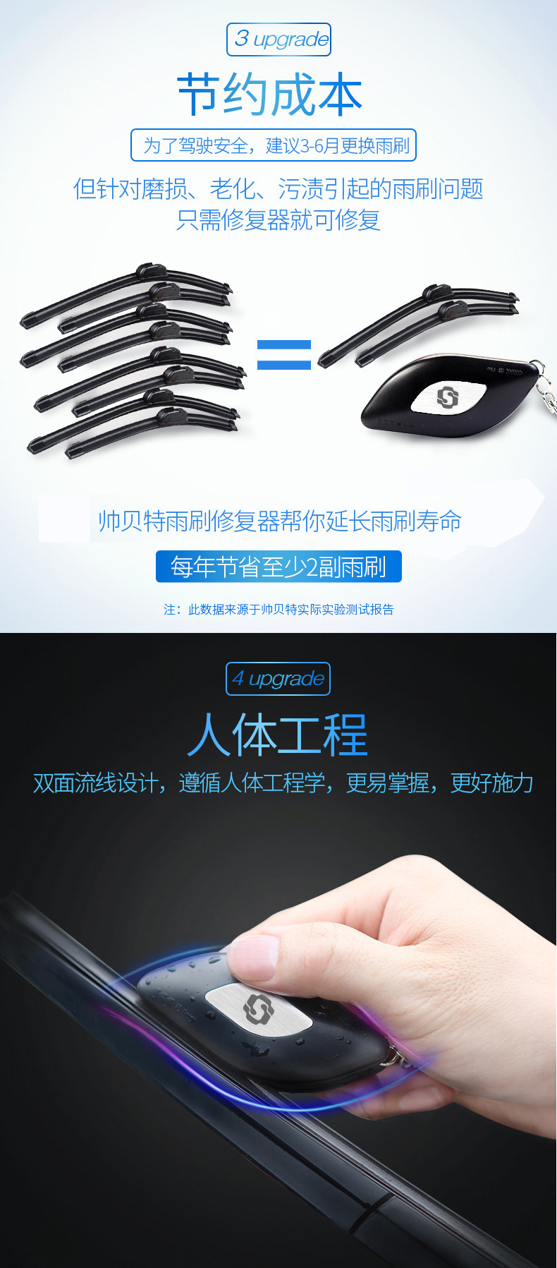 Shuaibei Wiper Repair Device Wiper Rubber Strip Repair Device Genuine Car Supplies Wiper Repair Device