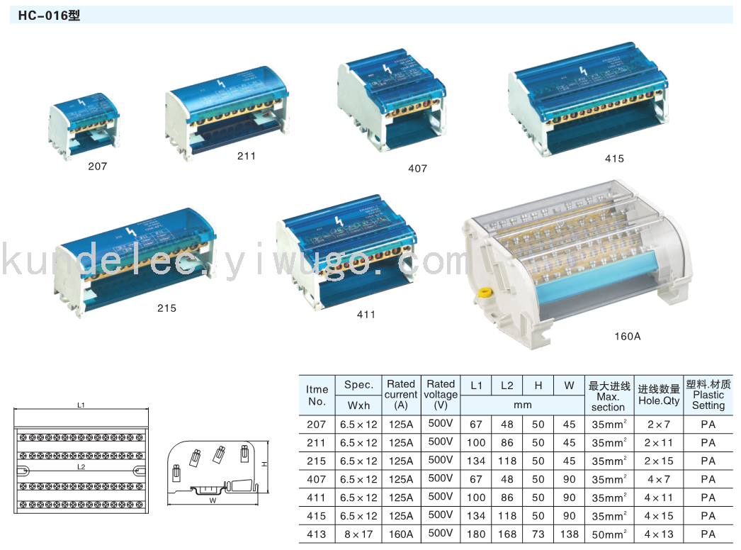 KD016 Series Terminal Boxes