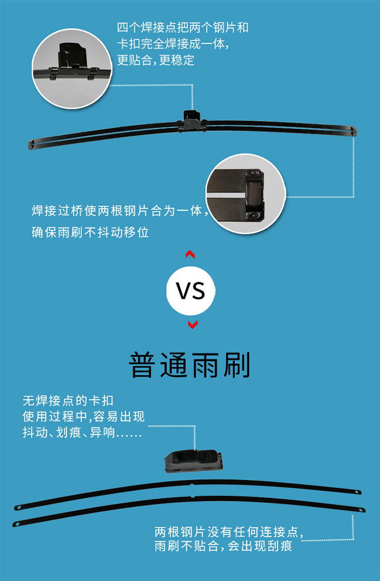 Wholesale Carl Boneless Wiper U-Shaped Interface Boneless Wiper Blade Car Wiper Blade S850 Wiper Wholesale Carl Boneless Wiper U-Shaped Interface Boneless Wiper Blade Car Wiper Blade S850 Wiper