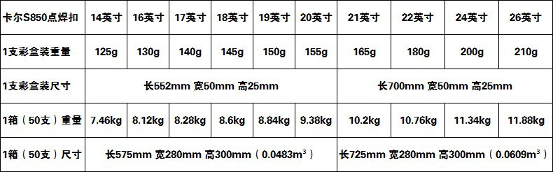 Wholesale Carl Boneless Wiper U-Shaped Interface Boneless Wiper Blade Car Wiper Blade S850 Wiper Wholesale Carl Boneless Wiper U-Shaped Interface Boneless Wiper Blade Car Wiper Blade S850 Wiper