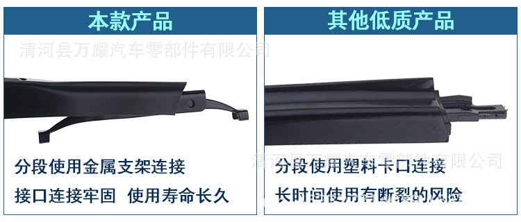 Factory Hot Sale Three-Section Car Wiper Wiper Boneless Wiper Blade Wiper Blade One Piece Dropshipping