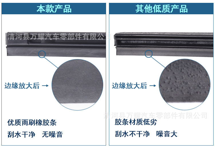 Factory Hot Sale Three-Section Car Wiper Wiper Boneless Wiper Blade Wiper Blade One Piece Dropshipping