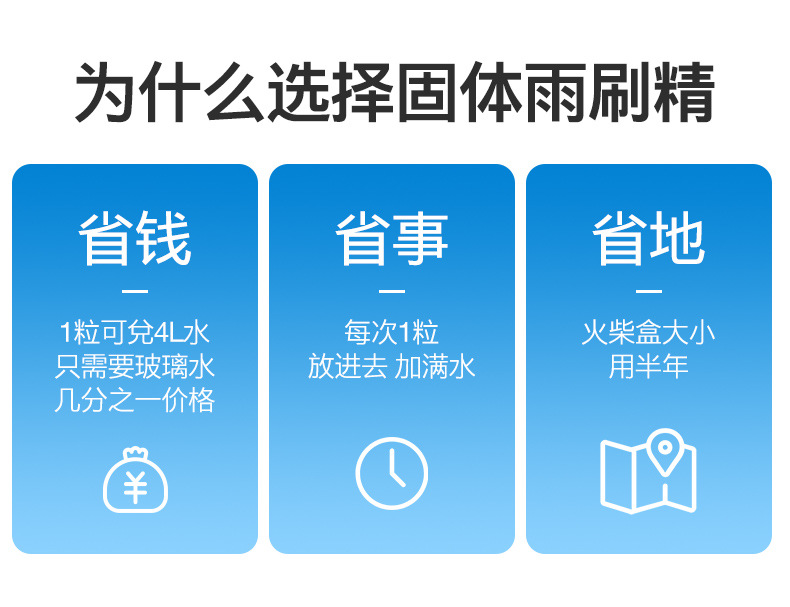 Car Windshield Washer Fluid Solid Auto Glass Cleaner Summer Car Wiper Refined Super Concentrated Pack Windshield Washer Fluid Cleaning Agent Effervescent Tablets