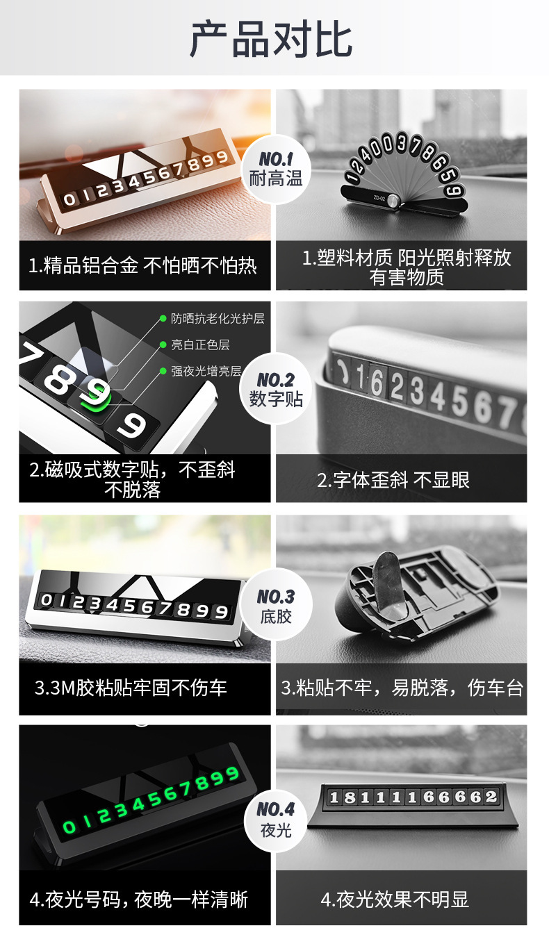 Temporary Parking Sign Car Moving Phone Number Sign Car Moving Alloy Parking Parking Parking Car Creativity Luminous Temporary Parking Sign Car Moving Phone Number Sign Car Moving Alloy Parking Parking Parking Car Creativity Luminous