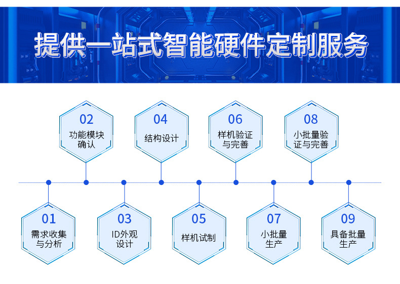 Manufacturers Supply 8-Inch Binocular Face Recognition Temperature Measuring All-in-One Machine Intelligent Card Access Control Attendance System Terminal