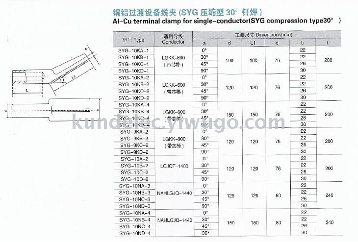 SYG-2 Copper Aluminum Brazing Transition Terminal Connector(Compression Type)