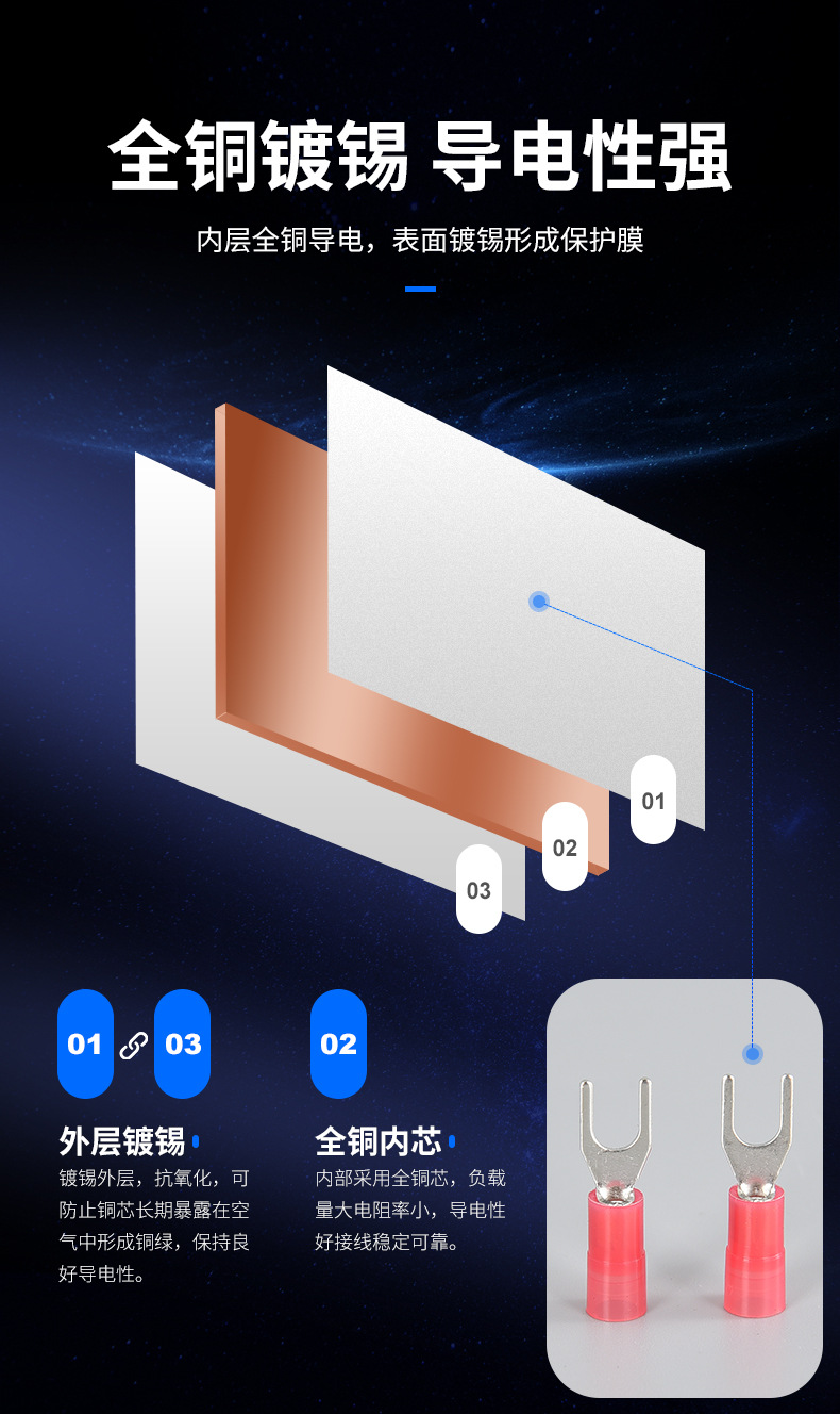 Pre-Insulation End Socket Y-Type Cold Compression Terminal U-Shaped Pre-Insulated Terminal Cold-Pressure Connection Terminal Pre-Insulation End Socket Y-Type Cold Compression Terminal U-Shaped Pre-Insulated Terminal Cold-Pressure Connection Terminal