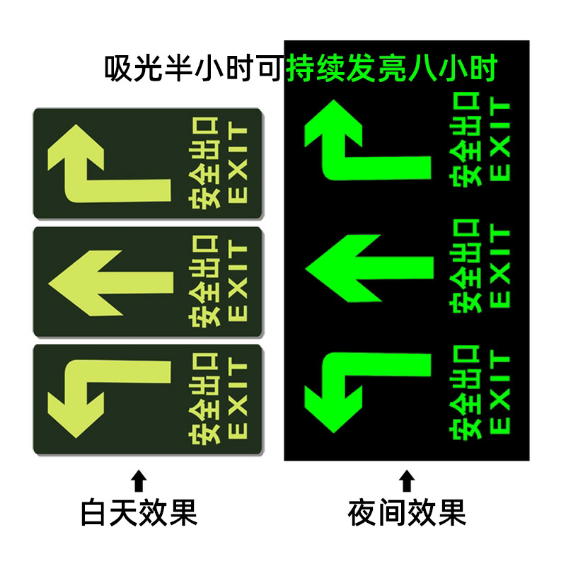 Safety Exit Sign Luminous Floor Vision Escape Passage Sign Warning Caution Step Landslip Fire Protection Logo Sticker