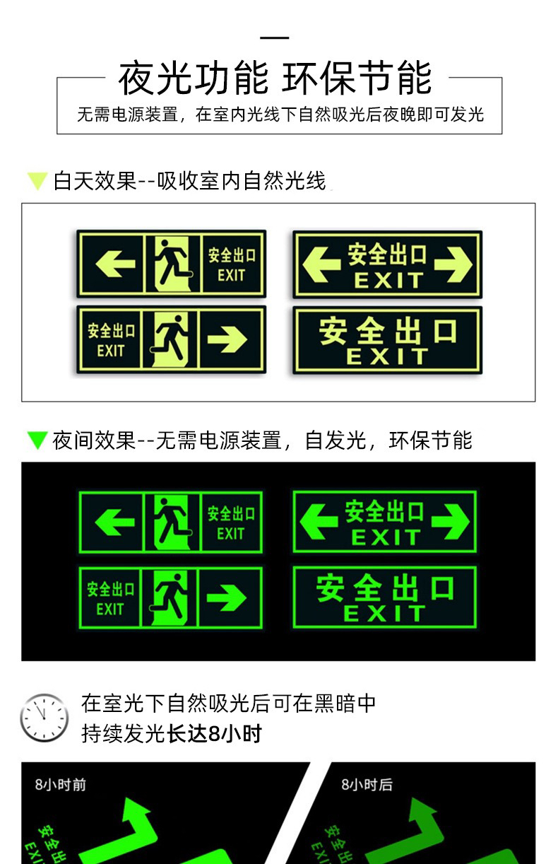 Safety Exit Sign Luminous Floor Vision Escape Passage Sign Warning Caution Step Landslip Fire Protection Logo Sticker Safety Exit Sign Luminous Floor Vision Escape Passage Sign Warning Caution Step Landslip Fire Protection Logo Sticker