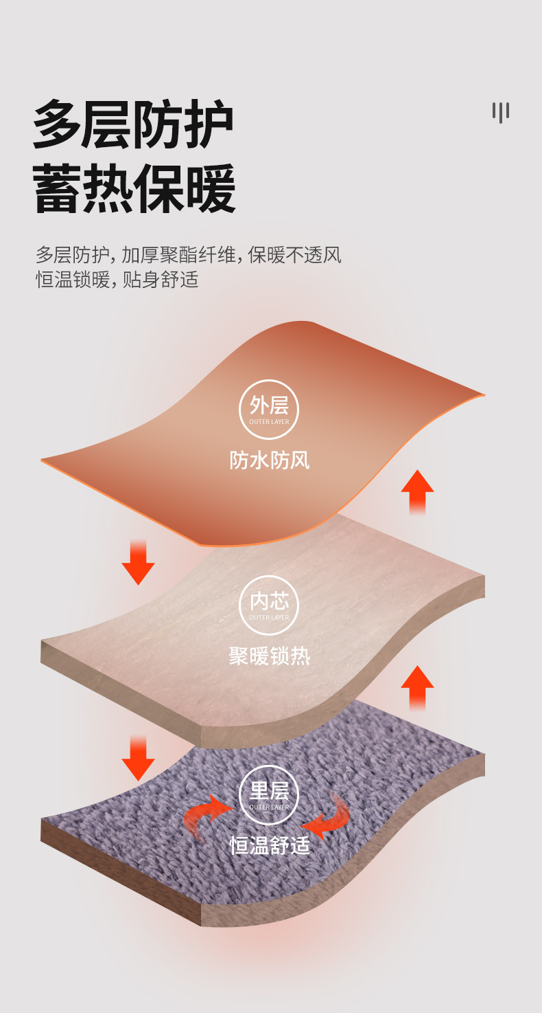 E-Bike Windshield Winter Windproof Quilt with Velvet Thickened Waterproof Windshield E-Bike Windshield Warm Kneecap E-Bike Windshield Winter Windproof Quilt with Velvet Thickened Waterproof Windshield E-Bike Windshield Warm Kneecap