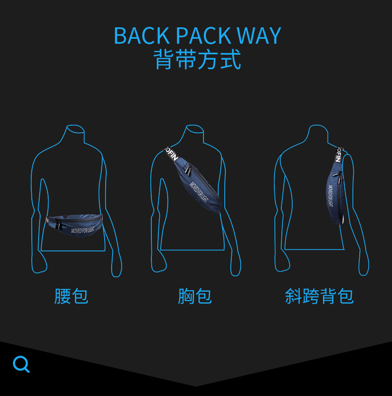 Live Popular Fashion Women Chest Bag Running Waterproof Fashion Mobile Phone Outdoor Sports Waist Bag Casual Bag Live Popular Fashion Women Chest Bag Running Waterproof Fashion Mobile Phone Outdoor Sports Waist Bag Casual Bag