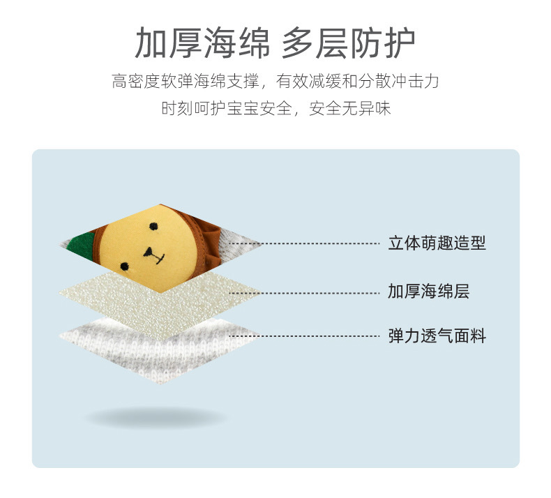 2021 Spring and Summer New Mesh Cartoon Children's Knee Pad Newborn Baby Crawling Kneecap Toddler Protective Gear Hair Generation 2021 Spring and Summer New Mesh Cartoon Children's Knee Pad Newborn Baby Crawling Kneecap Toddler Protective Gear Hair Generation