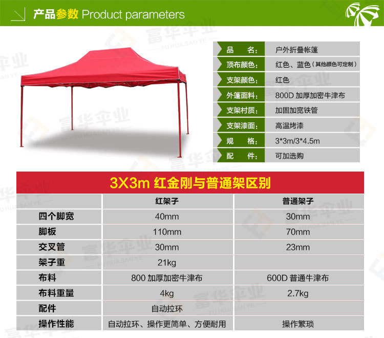 Factory Wholesale Single Layer Tent Iron Pipe Advertising Tent Customization One-Piece Minimum Order