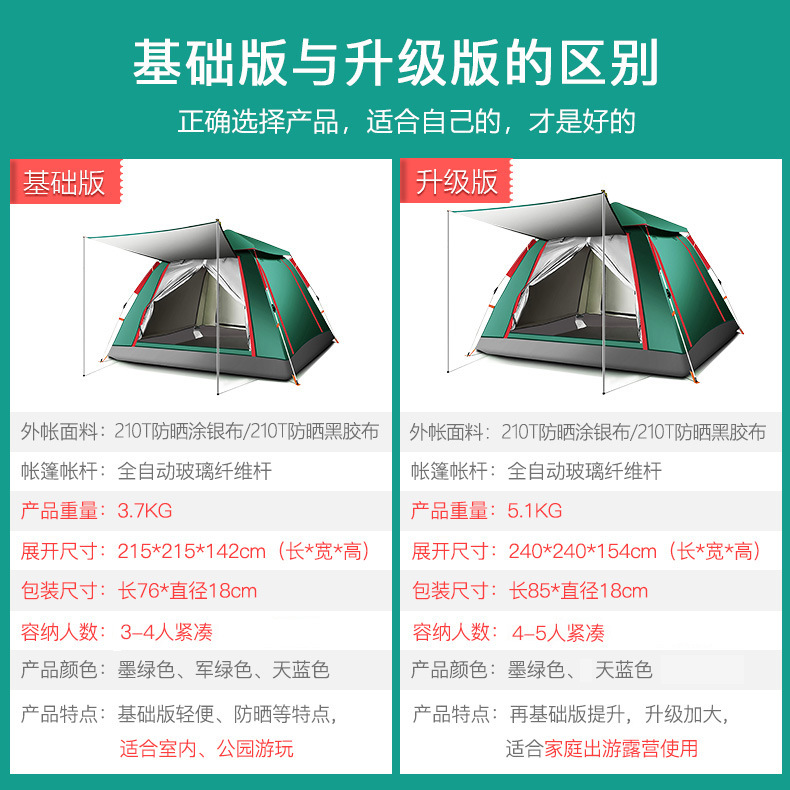 Multi-Person Tent Outdoor 3-4 People Automatic Tent Camping Outdoor Supplies Thickened Rain-Proof Camping Tent for 5-8 People