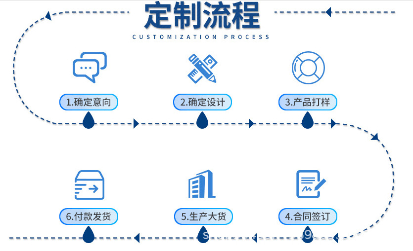 Inflatable Baby Water Pad Amazon Inflatable Pat Water Pad Baby PVC Inflatable Water Pad Prone Mat Inflatable Baby Water Pad Amazon Inflatable Pat Water Pad Baby PVC Inflatable Water Pad Prone Mat