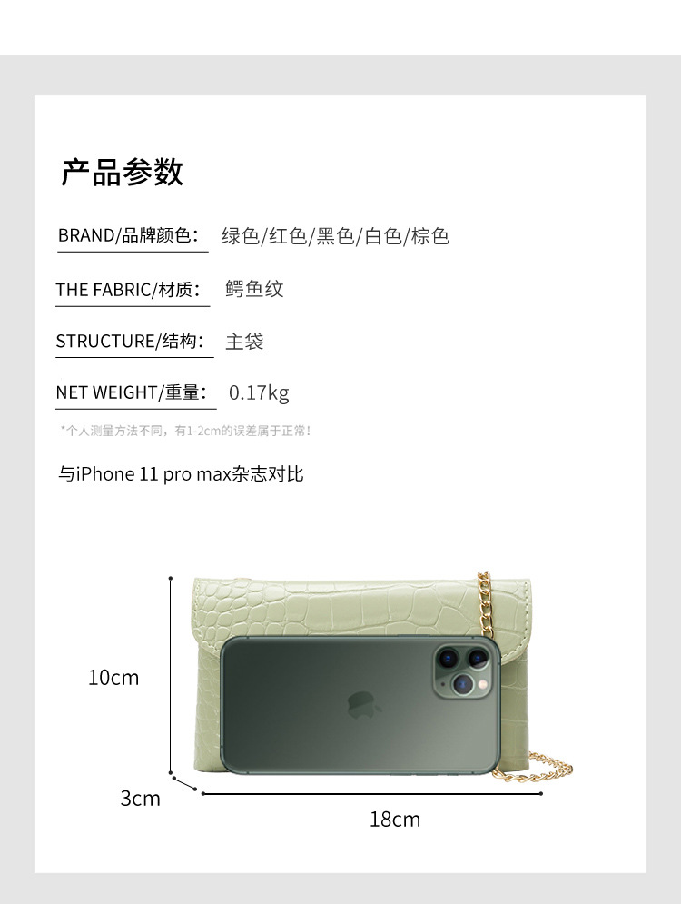 Women Bag2021 New Women's Waist Bag Fashion Trend Chain Shoulder Bag Stone Pattern Crossbody Pu Mini Pack Women Bag2021 New Women's Waist Bag Fashion Trend Chain Shoulder Bag Stone Pattern Crossbody Pu Mini Pack
