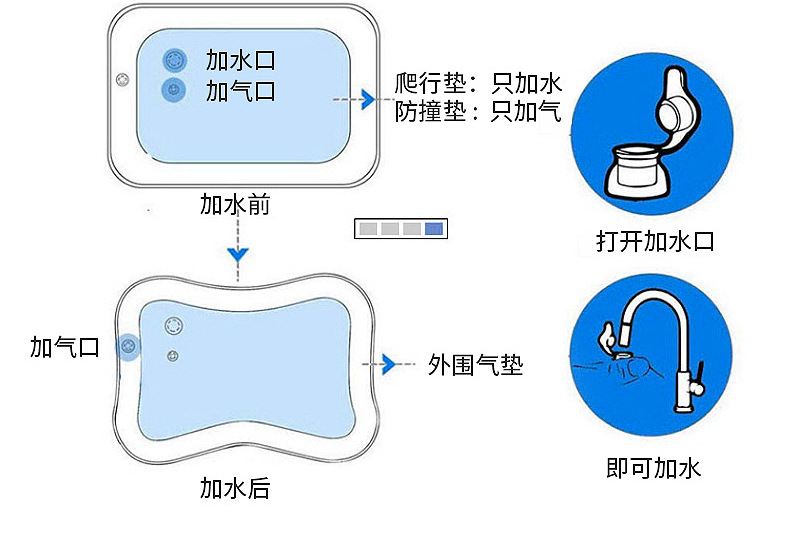 Children's Inflatable Racket Pad Baby Racket Water Cushion PVC Ocean Fish Water Cushion Parent-Child Interaction Toys Racket Pad