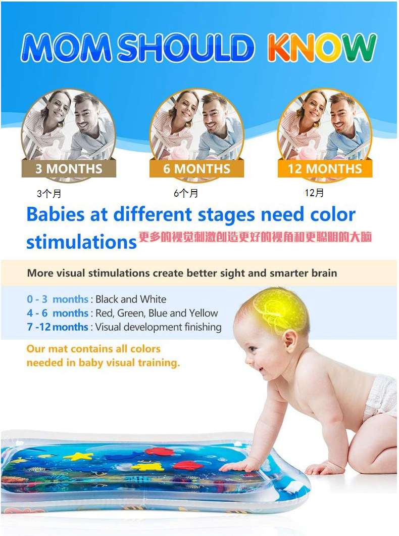 Spot Inflatable Baby Pat Water Cushion PVC Inflatable Ice Pad Baby Inflatable Toy Baby Crawling Pat Water Cushion