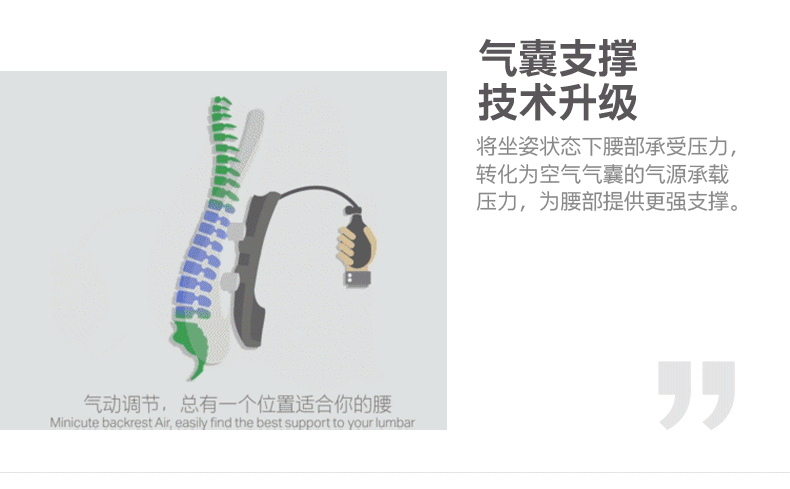 German Minicute Miqiao Ergonomic Decompression Waist Pad Pneumatic Version Ergonomic Upgrade Type Inflatable Applicable
