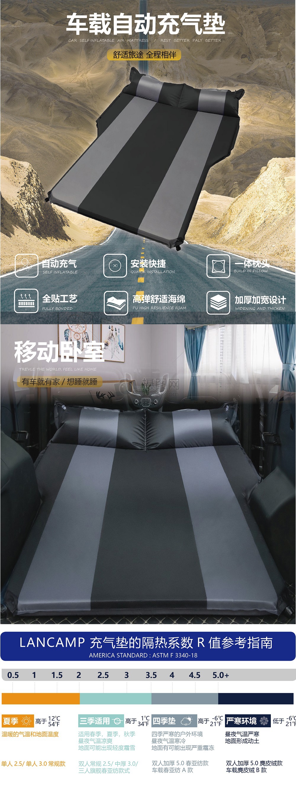 Moisture-Proof Tent Mat Outdoor Camping Supplies Automatic Inflatable Mattress Moisture Proof Pad Trunk Inflatable Mattress Picnic Mat Moisture-Proof Tent Mat Outdoor Camping Supplies Automatic Inflatable Mattress Moisture Proof Pad Trunk Inflatable Mattress Picnic Mat