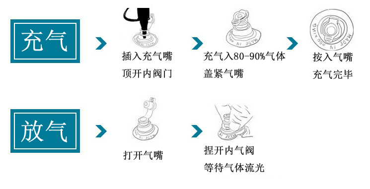 In Stock Wholesale Racket Water Cushion Children's Fruit Picture Reading Pai Pai Le Ice Pad PVC Inflatable Baby Racket Pad In Stock Wholesale Racket Water Cushion Children's Fruit Picture Reading Pai Pai Le Ice Pad PVC Inflatable Baby Racket Pad
