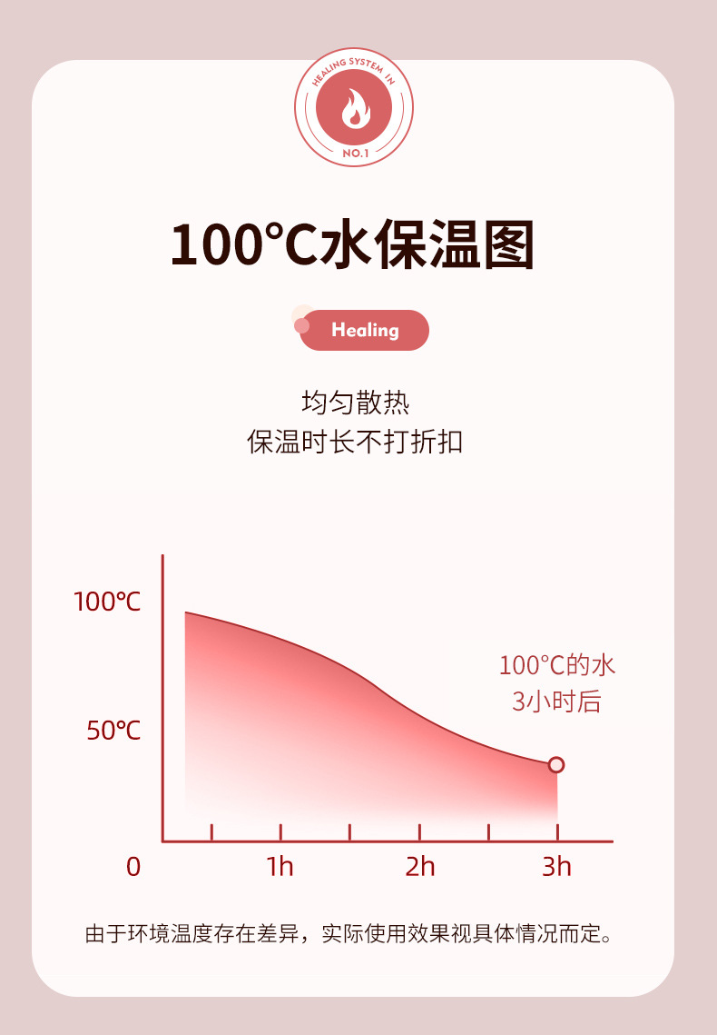 Plush Hot Water Bag Water Injection Warm Belly Hot Compress Waist Hand Warmer Small Hot-Water Bag Portable Cute Baby Girl