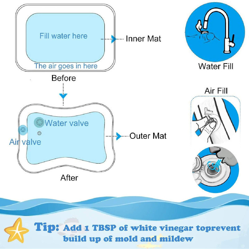 Inflatable Tummy Time Premium Water Mat Infants Toddlers The Perfect Fun Time Activity Mat Baby Slapped Mat Slapped Pad