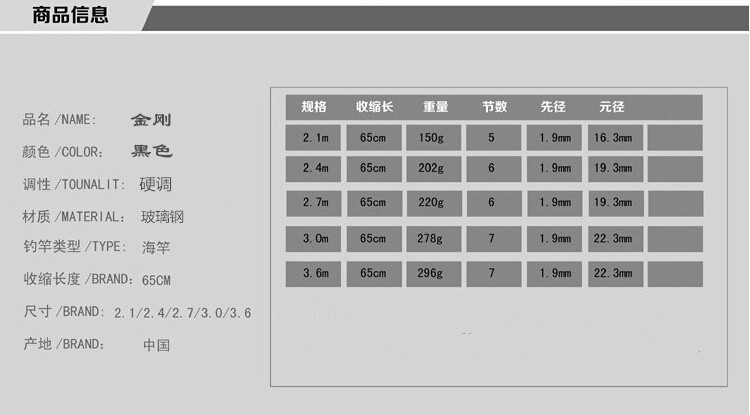 Hunting King 200 Type Suit Sea Fishing Rod Fishing Rod Fishing Rod Hard Casting Rods 2.1 M-3.6 M Fishing Gear Fishing Wheel Fishing Line Hunting King 200 Type Suit Sea Fishing Rod Fishing Rod Fishing Rod Hard Casting Rods 2.1 M-3.6 M Fishing Gear Fishing Wheel Fishing Line