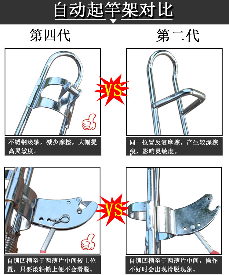 Patent Product Hunting Automatic Fishing Rod Sea Fishing Rod Bracket Telescopic Fishing Rod Casting Rods Floor Outlet Spring Bracket Fishing Pole Launching Device Fishing Gear