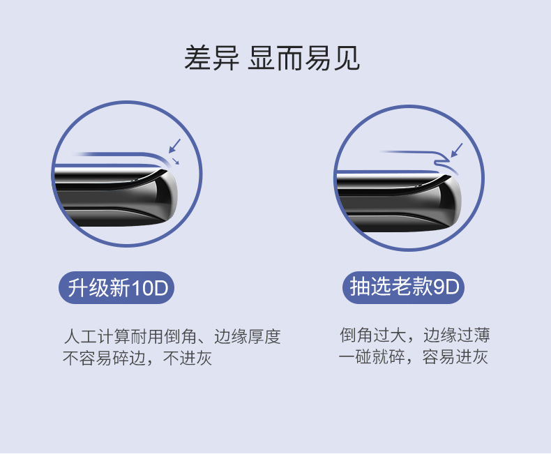 Applicable to Vivo X70pro Tempered Film UV Peep-Proof Full Glue Iqoo8pro Mobile Phone Film Curved Surface Blu-ray Matte Applicable to Vivo X70pro Tempered Film UV Peep-Proof Full Glue Iqoo8pro Mobile Phone Film Curved Surface Blu-ray Matte