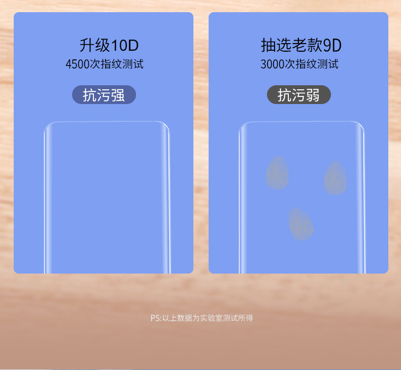 Applicable to Vivo X70pro Tempered Film UV Peep-Proof Full Glue Iqoo8pro Mobile Phone Film Curved Surface Blu-ray Matte Applicable to Vivo X70pro Tempered Film UV Peep-Proof Full Glue Iqoo8pro Mobile Phone Film Curved Surface Blu-ray Matte