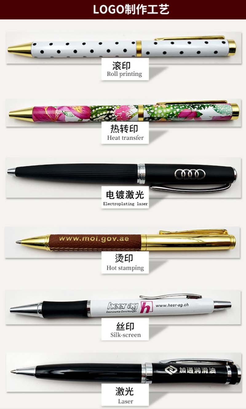 Yiwu Exclusive for Cross-Border Tools Metal Ball Point Pen Brush Outdoor Survival Metal Pen Knife Gift Advertising Marker Yiwu Exclusive for Cross-Border Tools Metal Ball Point Pen Brush Outdoor Survival Metal Pen Knife Gift Advertising Marker