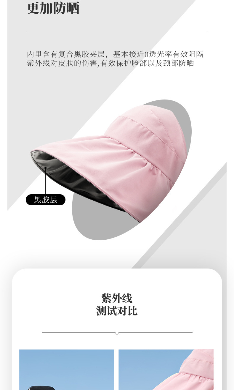 Summer Double Layer Bucket Hat Female Air Top Sun Protection Hat Vinyl Coating Outdoor UV-Proof Foldable Sun Hat Summer Double Layer Bucket Hat Female Air Top Sun Protection Hat Vinyl Coating Outdoor UV-Proof Foldable Sun Hat