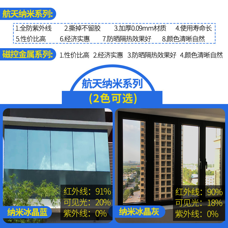 Sunscreen Heat-Insulating Film Glass Film One-Way Viewing Window Stickers Window UV-Proof Shading Sunshade Window Film Peep-Proof