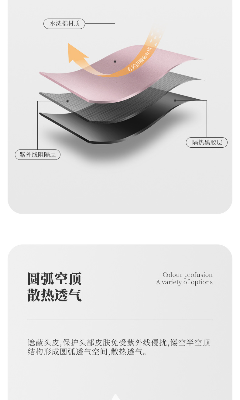 Summer Double Layer Bucket Hat Female Air Top Sun Protection Hat Vinyl Coating Outdoor UV-Proof Foldable Sun Hat Summer Double Layer Bucket Hat Female Air Top Sun Protection Hat Vinyl Coating Outdoor UV-Proof Foldable Sun Hat