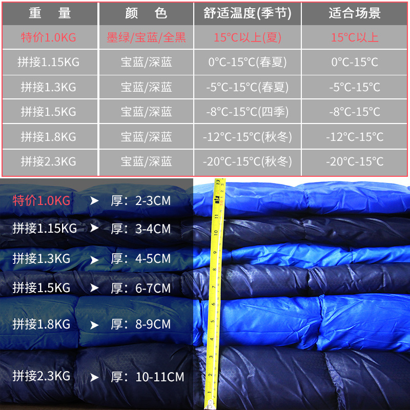 Factory Direct Sales Sleeping Bag Adult Outdoor Camping Single Person Travel Portable Envelope Sleeping Bag Adult Indoor