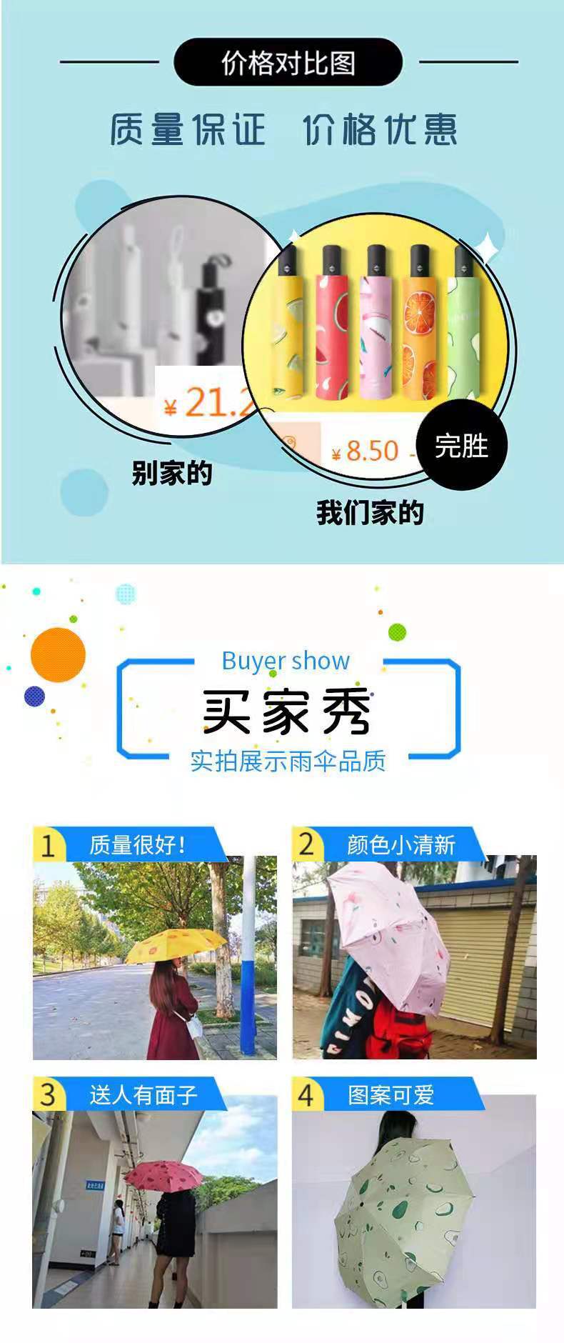 Umbrella Fruit Fruit Fun Sun-Proof Sun-Proof UV-Proof Rain-Proof Dual-Use Vinyl Sun Umbrella Can Be Printed Advertising Umbrella Umbrella Fruit Fruit Fun Sun-Proof Sun-Proof UV-Proof Rain-Proof Dual-Use Vinyl Sun Umbrella Can Be Printed Advertising Umbrella
