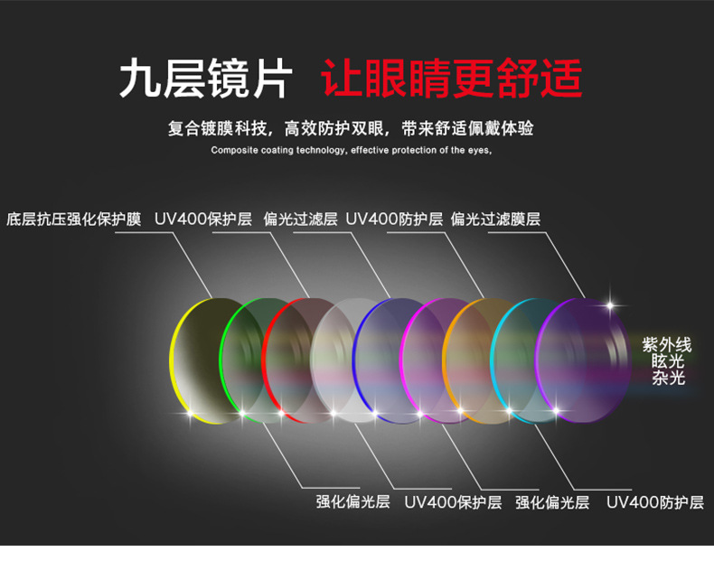 Sunglasses Men's Driving Glasses New UV-Proof Sunglasses Night Vision Polarized Driving Glasses Fishing Driver Tide 3025 Sunglasses Men's Driving Glasses New UV-Proof Sunglasses Night Vision Polarized Driving Glasses Fishing Driver Tide 3025