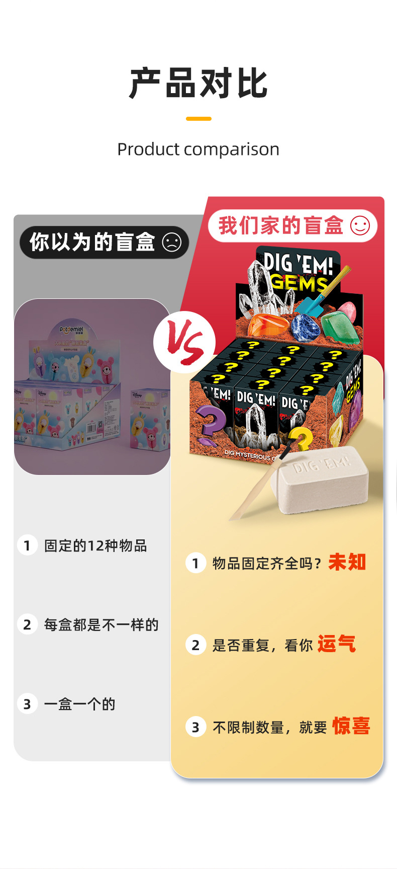 2021 Cross-Border New Fossil Children's Treasure Hunting Ore Boys and Girls Toys Gem Digging Blind Box Gift Set