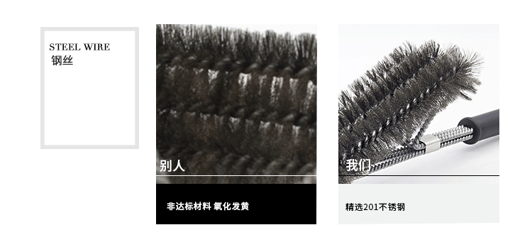 Barbecue Brush Three-Head Barbecue Brush New Style with Shovel Three-Head Barbecue Brush Grill Cleaning Brush Barbecue Brush Three-Head Barbecue Brush New Style with Shovel Three-Head Barbecue Brush Grill Cleaning Brush