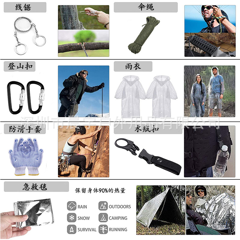 Outdoor Supplies Survival Tool Combination Set Multifunctional Camping Travel Equipment Field EDC Emergency Combat Bag