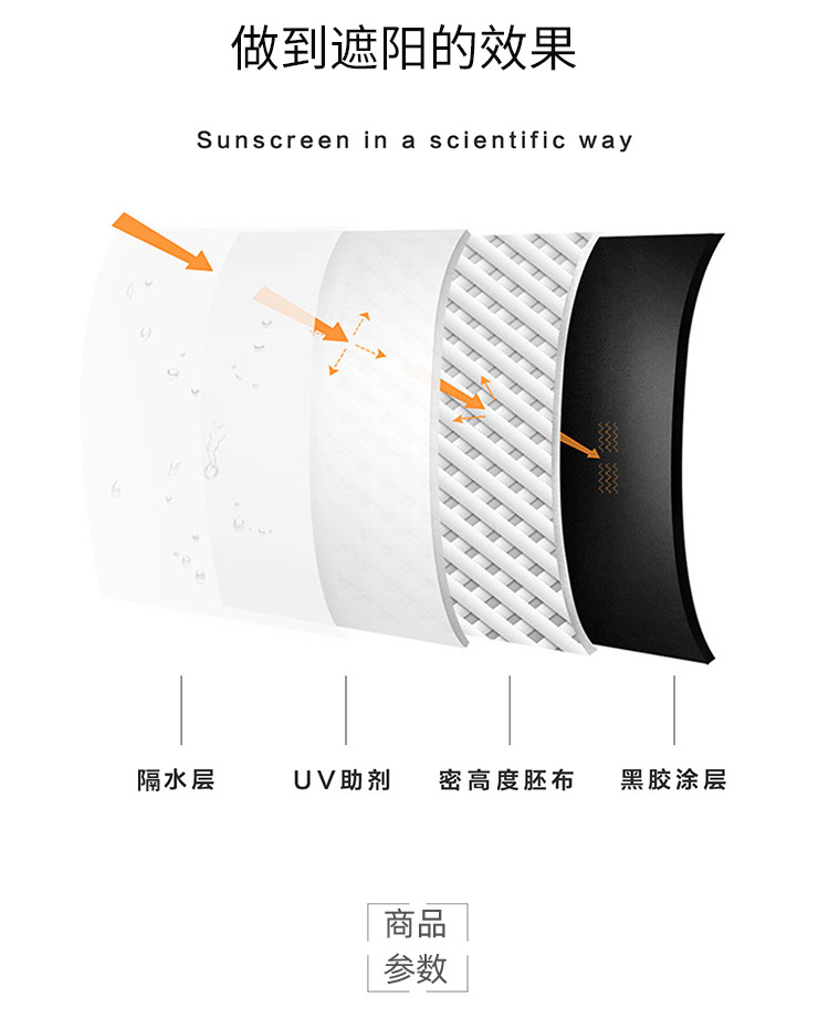 Umbrella Black Plastic Bear Umbrella UV-Proof Rain-Proof Dual-Use Sun Umbrella Gift AdvertisingUmbrella Custom Logo Spot
