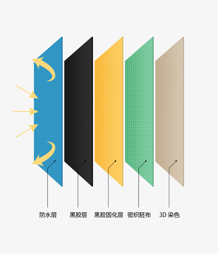 Trendy Cartoon Creative Automatic Umbrella Women's Dual-Use Sun Umbrella UV-Proof Sun Umbrella for Men